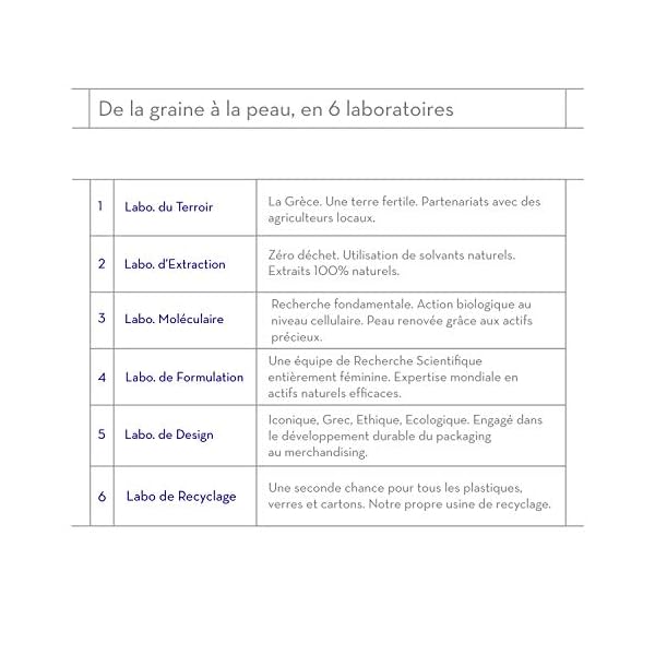 KORRES-Coconut-Water-Revitalising-Shower-Gel-250-ml KORRES Coconut Water Revitalising Shower Gel with Active Aloe Vera Dermatologically Tested Vegan 250ml