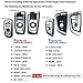 TurningMax Keyless Entry Remote Cases Key Fob Cover with Keychain Full Protection Soft TPU Holder Shell for BMW 1 3 4 5 6 7 Series and X3 X4 M2 M3 M4 M5 M6 – Silver