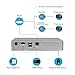 Zmodo 32 Channel 1080P HDMI NVR Security System 16 x720P IP Outdoor/Indoor Surveillance Camera, w/sPoE Repeater for Flexible Installation & Extension, Customizable Motion Detection, w/2TB Hard Drive