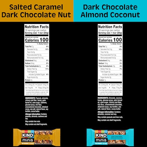KIND MINI SNACK BARS VARIETY PACK, GLUTEN FREE, LOW SUGAR, LOW CALORIE SNACKS, SALTED CARAMEL DARK CHOCOLATE NUT, DARK CHOCOLATE ALMOND COCONUT, 20 COUNT