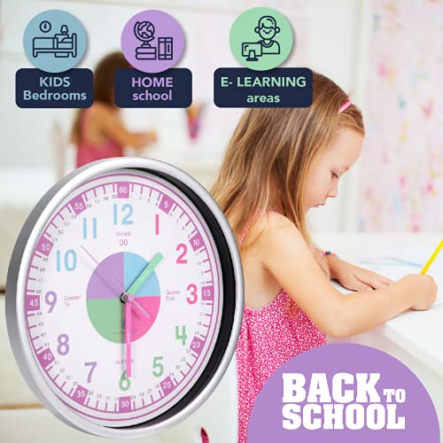 OWLCONIC Telling Time Teaching Clock for Kids Clock Analog Clock for