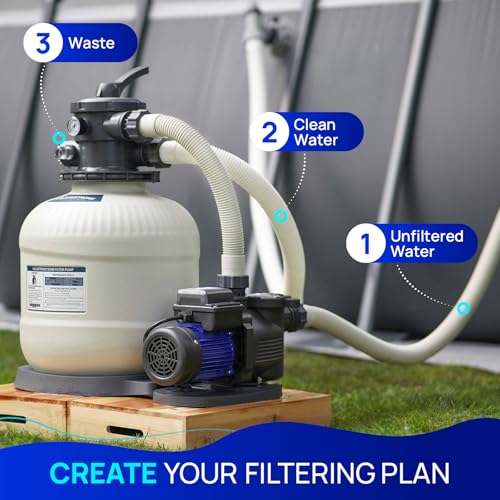 AQUASTRONG Sand Filter Pump for Above Ground Pool with Timer, 3/4 HP Pool Pumps Above Ground 3800 GPH for Pools up to 14000GAL, 12in Pool Filter with 6-Way Valve, Improved Circulation & Filtration