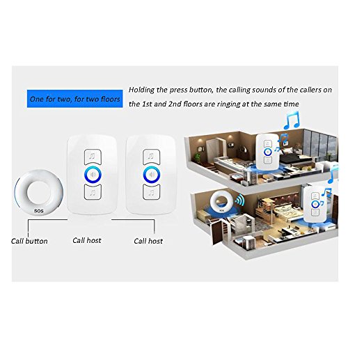 Elderly Pager Smart Remote Control Home Intercom Medical Portable Lanyard Wireless Pager Alarm Ringing Emergency Call Pager,White(1Host+1Button+WhiteBedsideButton)