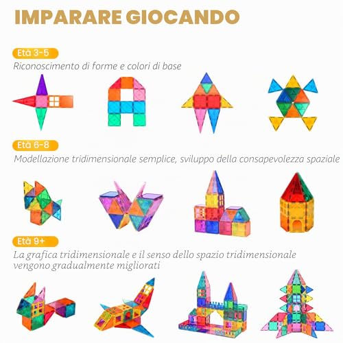 Katiago Magnetic Buildings for Children, 100 Pieces 3D Magnetic Buildings Blocks Magnets Children Stem Creativity Educational Toys Gifts for Over 3 Years (100 psc)