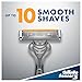 Gillette Sensor3 Disposable Razor Justice League Shave Gift Pack