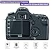 MOTONG LCD Tempered Glass Screen Protector for Canon EOS 5D Mark II 5DM2 DSLR,9 H Hardness,0.3mm Thickness,Made from Real Glass (Tempered Glass)