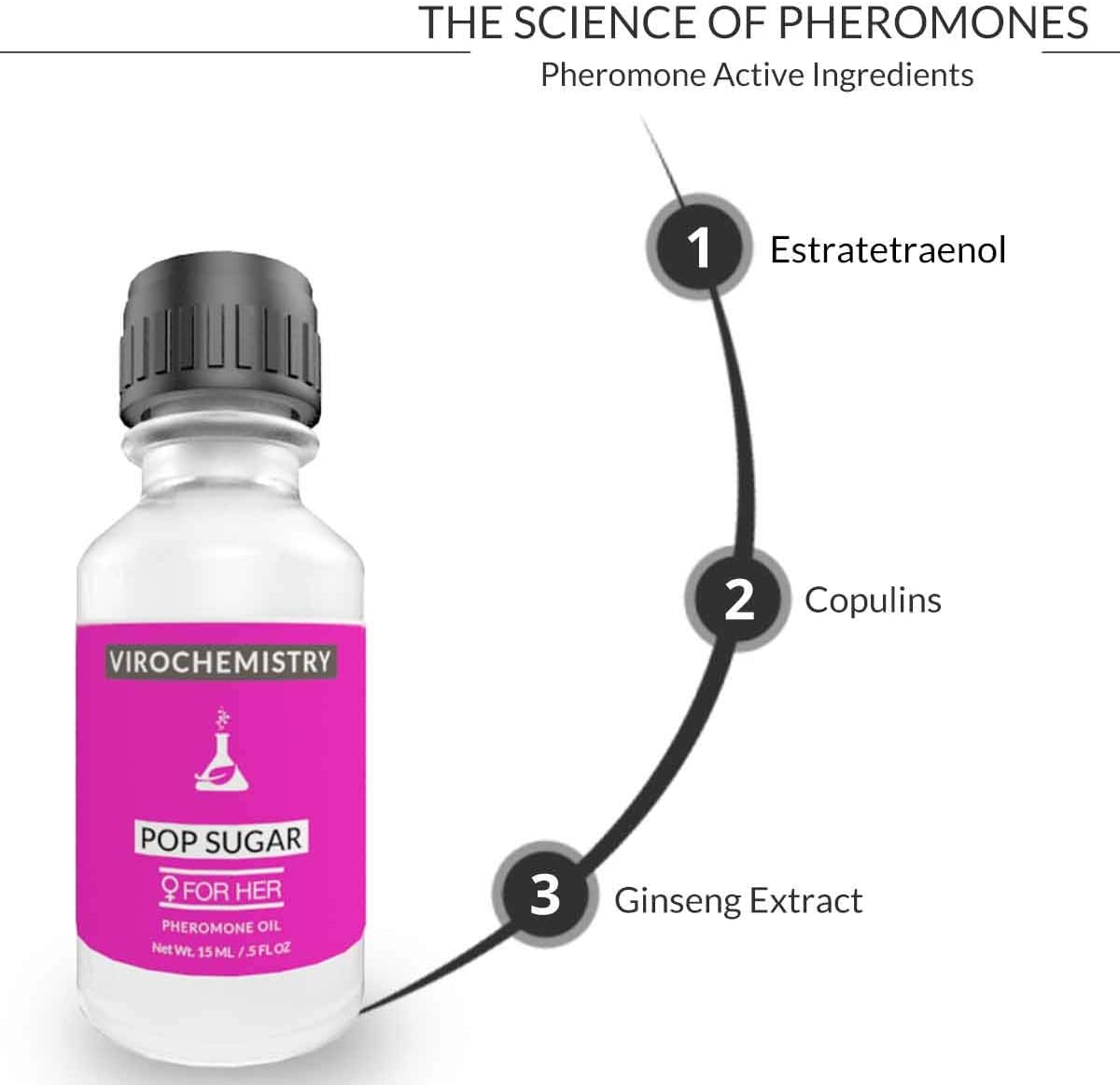 Pheromones For Women (Pop Sugar), Elegant - Image 3