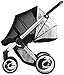 Mutsy Evo Stroller Seat UV Cover