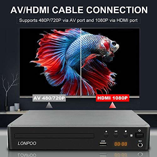Region Free DVD Player for TV, LONPOO Compact Multi Region DVD CD