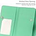 iPhone 5s Case,iPhone SE Case,iPhone 5 Case,by Ailun,Two-in-One PU Leather Wallet Case,Magnetic Detachable TPU Back Cover&Multiple Card Slots Cash Compartment,Wrist Strap[Mint Green]