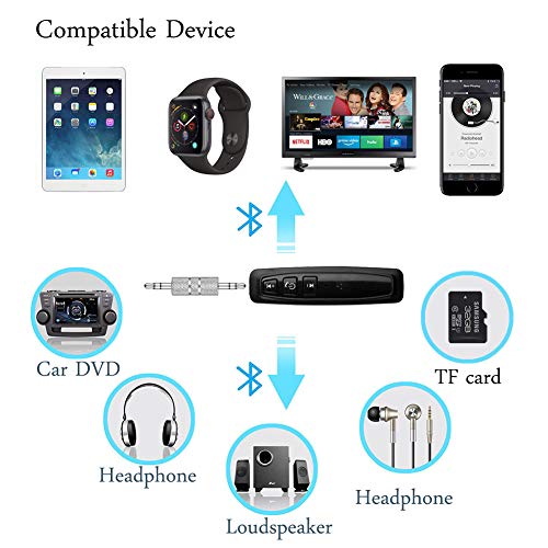 Wireless Bluetooth Receiver V4.1, Portable Hands-Free Bluetooth Car Kits 3.5mm Mini Aux Audio Jack Adapter Support TF Card for Car/Home Audio Stereo Music Streaming Sound System Headphone Speaker
