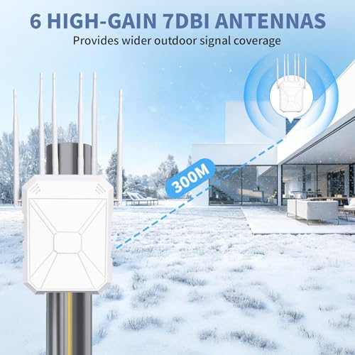 AX3000 Outdoor WiFi Repeater, Dual Band Up to 3000Mbps, Outdoor Access Point IP67 Waterproof with PoE, 6 High Gain Antennas, Long Distance WiFi Coverage for Garden Camper Garage