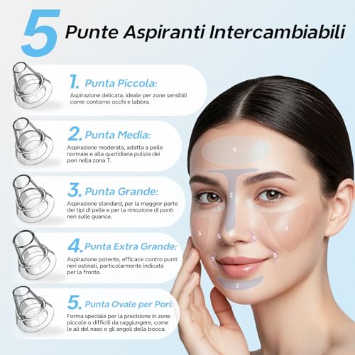 Aspiratore Punti Neri per Pulizia Viso Rimozione Punti Neri con 5 Testine Sottovuoto 4 Strumenti Manuali 3 Livelli di Aspirazione per Pelle Grassa Blackhead Remover Elettrico Portatile | 3 Livelli di Aspirazione,Elettrico Portatile, Tutti i Tipi di Pelle,Set di strumenti per la rimozione dei punti neri