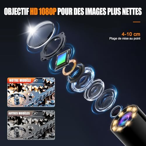 Caméra Endoscopique,avec Écran IPS 4,3 Pouces, Caméra d'inspection des égouts et des canalisations, caméra étanche IP67 en Forme de Serpent, avec 8 LED Réglables, Câble Semi-Rigide de 5M