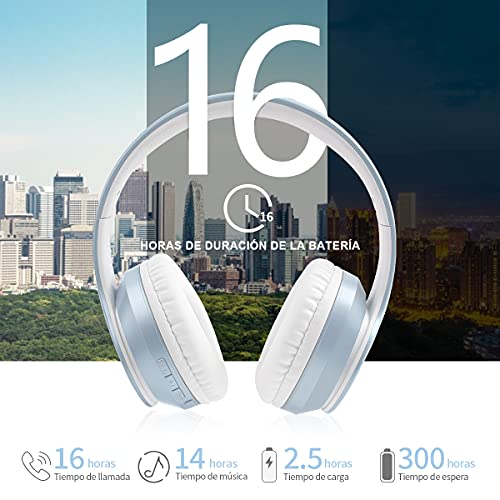 Ifecco Bluetooth Estéreo Auriculares Música sobre-oído Sonido de Alta fidelidad, Bluetooth Banda para la Cabeza Plegable con micrófono y Cable de Audio para Apple iPhone, PC (Azul Liso)