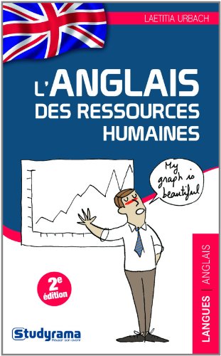 L' anglais des ressources humaines