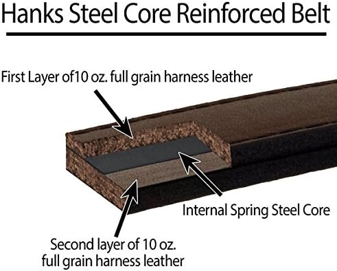 hanks steel core belt