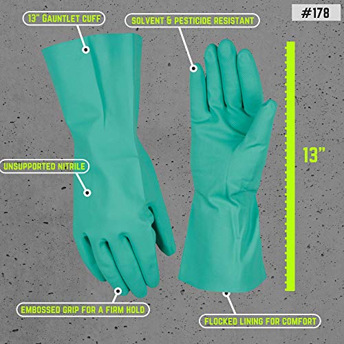 Chemical Resistant Nitrile Gloves, Solvent And Pesticide Resistant