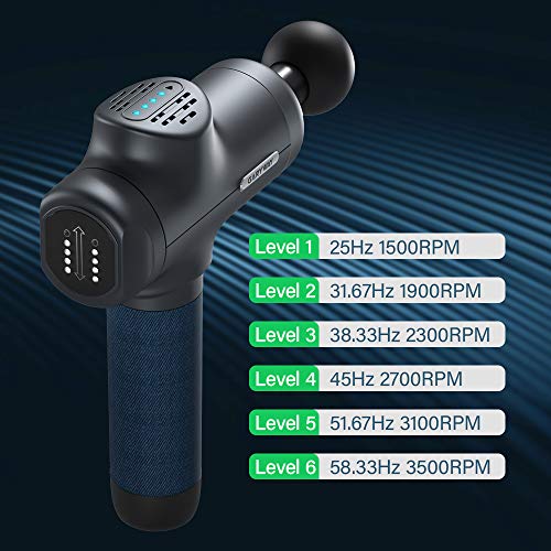 Massage Gun Deep Tissue Muscle with 9 Head Attachments – Handheld Percussion Massager for Neck, Shoulder, Arms… - Image 3