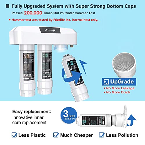 Frizzlife Under Sink Water Filter System with Brushed Nickel Faucet