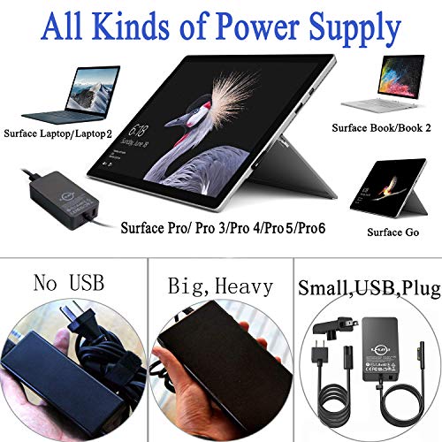 1 Surface+Laptop+Charger+Compatible+Microsoft