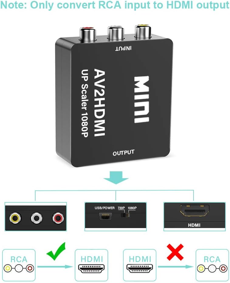 KLKE RCA to HDMI Converter 1080P Mini CVBS to HDMI Composite Video Audio Converter AV to HDMI Converter Supports NTSC PC Laptop Xbox PS4 PS3 TV STB VHS VCR Camera DVD: Electronics