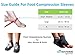 BeVisible Sports Plantar Fasciitis Compression Socks for Women & Men - Foot & Ankle Compression Sleeve - Helps With Arch Support, Heel & Plantar Fasciitis Pain Relief - 1 Pair (Black, Small-Medium)