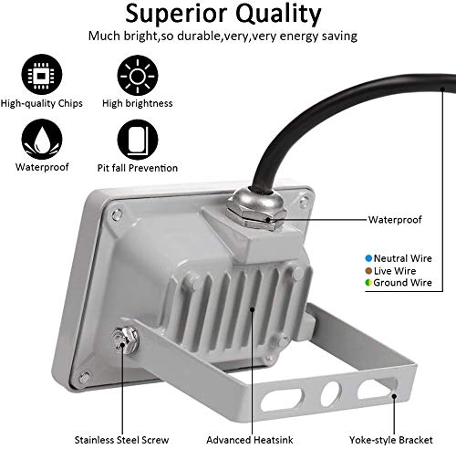Tree Leds Camper Motorhome Outdoor 12 Volts LED Fixture Cover Utility RV Exterior Light Cool White Flood Beam Light (Pack of 1)