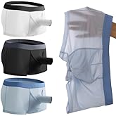 Cerahome Men's Dual Pouch Underwear Bulge Boxer Briefs Separated Pouch See-through Redundant Prepuce Physical Therapy Trunks