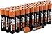 28 Pack AmVolt AAA Batteries [Ultra Power] Premium LR3 Alkaline Battery 1.5 Volt Non Rechargeable Batteries for Watches Clocks Remotes Games Controllers Toys & Electronic Devices