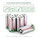Box: Smart Charger + 6 pcs RCR123A 3.0V (3.2V NOM) 400mAh LiFePO4 Rechargeable Batteries (Not for Arlo Camera)