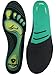 Sof Sole Neutral Arch, Womens 7-8