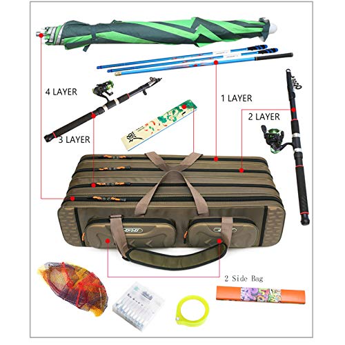 HAOLIN Angelrute Träger Angelrute Werkzeuge Aufbewahrungstasche Reel Case Organizer Angelausrüstung Angelgerät… – Bild 3