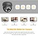 Anpviz Security Camera HD 1080P 4-in-1 (TVI/AHD/CVI/960H CVBS) Security Dome Camera, 2.8mm-12mm Varifocal Lens Analog Video Surveillance, Day & Night Indoor Outdoor Waterproof with 100ft Cables