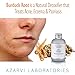 Azarvi Pre-Peel Glycolic Acid Toner. Professional Grade Everyday Toner with Burdock Root, Green Tea, Chamomile and English Marigold