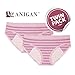 Anigan StainFree Seamless Bikini Polka Dots Menstrual Period Panty