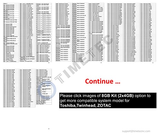 Timetec Hynix IC 4GB DDR3 1600MHz PC3-12800 Non ECC Unbuffered 1.35V CL11 1Rx8 Single Rank 204 Pin SODIMM Laptop Notebook Computer Memory Ram Module Upgrade(4GB)