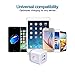 USB Wall Charger, Charging Plug HopePow 2-Pack USB 5V/2.1A Home Travel Wall Charger Adapter Plug for iPhone 7, 7 plus, 6, 6s, 5, 5S, iPad, iPod, Samsung S5 S6 S7 Edge, Google Pixel, HTC, LG, NOKIA