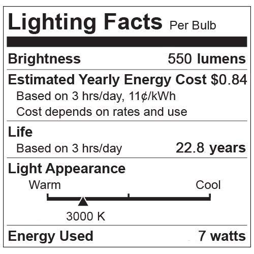 Triangle Bulbs T99005 7-Watt (50-Watt) R20 Indoor Flood LED Light Bulb, Soft white, 550 Lumens, 6- Pack