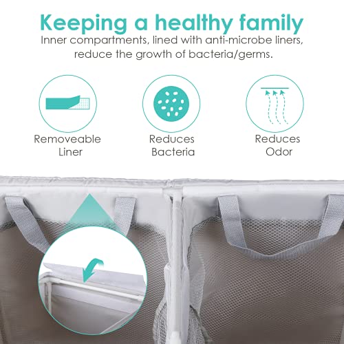 CRZDEAL Double Laundry Hamper with Zippered Lid Fiber Tube Support