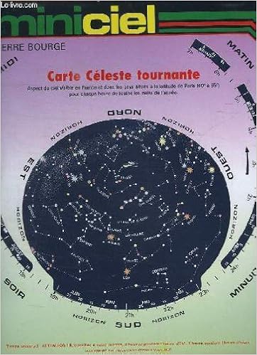carte celeste tournante