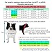 Pandaloon Dog Halloween Costume - As Seen on Shark Tank - Patented - Funny Costume with Arms for Small and Medium Dogs and Cats (Panda, Size 2(15-16 in Height at TOP of Head,Girth<16 in))