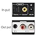 DONGJIAN Digital to Analog Audio Converter DAC Converter Digital Optical Toslink Coaxial to Analog RCA L/R 3.5mm Jack Stereo Audio Adapter Converter with Optical Cable for HDTV PS3 PS4 TV Box