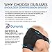 Dunamis Premium Shoulder Brace: Pain Relief & Support Brace for Men & Women| Adjustable Compression Wrap Band for Left & Right Shoulder| Relieve Rotator Cuff Injury, Dislocated Joint & Shoulder Pain