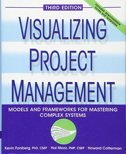 Visualizing Project Management Models & Frameworks for Mastering Complex Systems 3RD EDITION [HC,200 - //medicalbooks.filipinodoctors.org