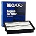 BBO AUTO BCA11259 Engine Air Filter – Fits Mazda 3, Mazda 3 SkyActiv, CX-5 (CA11259 REPLACEMENT)