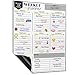 Magnetic Weekly Calendar Dry Erase Planner for Fridge-Stain Resistant Technology-12x16