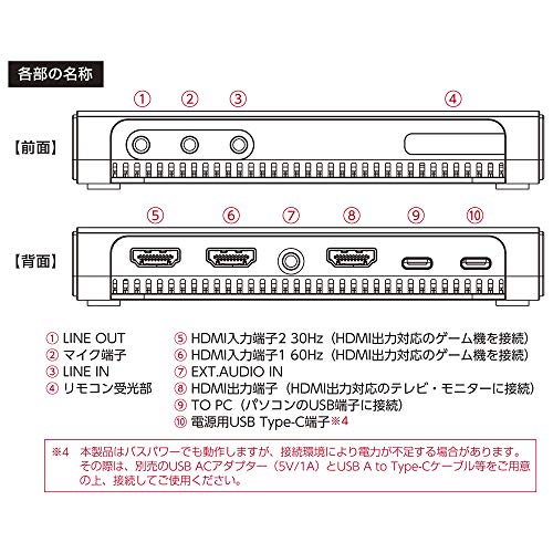 Cyber Game Capture Dual Ps4 Switch Video Games Used In Japan Ebay
