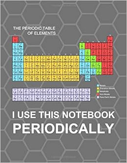 I Use This Notebook Periodically Grey Funny Science Notebook With Hexagonal Graph Paper With 1 4 Inch Hexagon Pattern 8 5x11 Inch Periodic Table Humor Biochemistry Organic Chemistry Notebook Notebooks Inspirationzstore