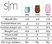 Simple Modern Wine Tumbler with Press-In Lid | Insulated 12oz Stemless Glass Cup or Coffee Mug with Lid Christmas Gifts for Women Men | Spirit Collection | Caribbean